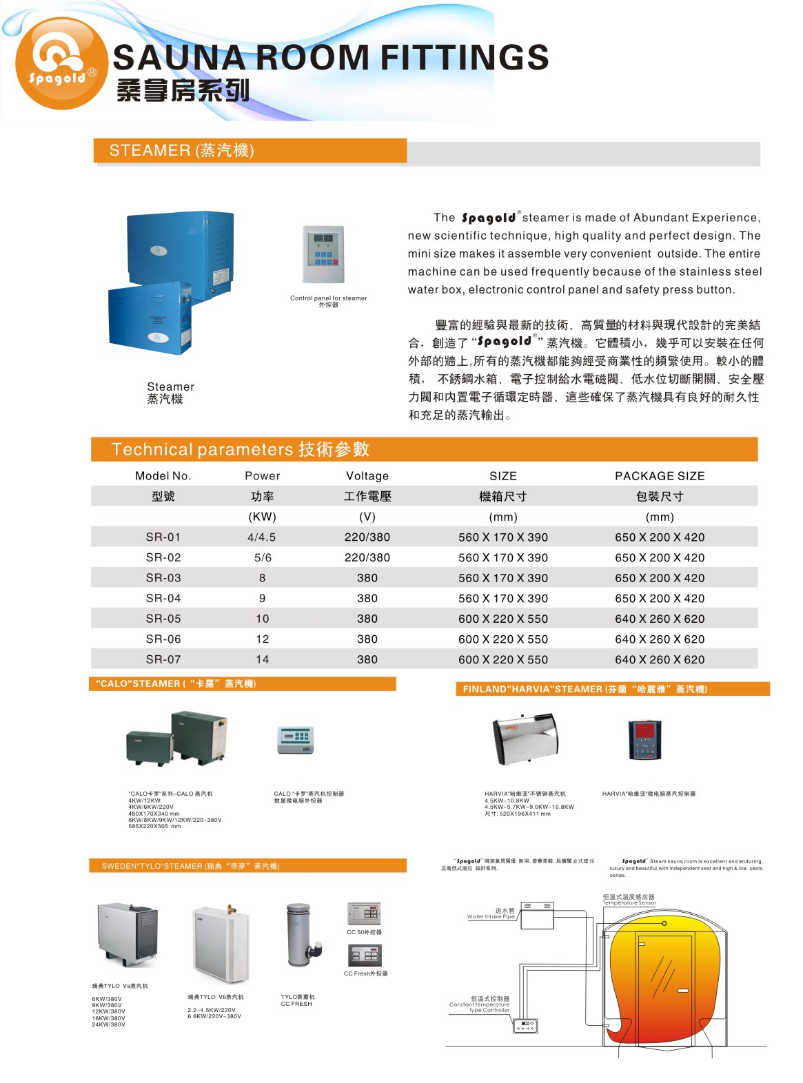 122-123æ¡æ¿è®¾å¤_çå¾ç1.jpg