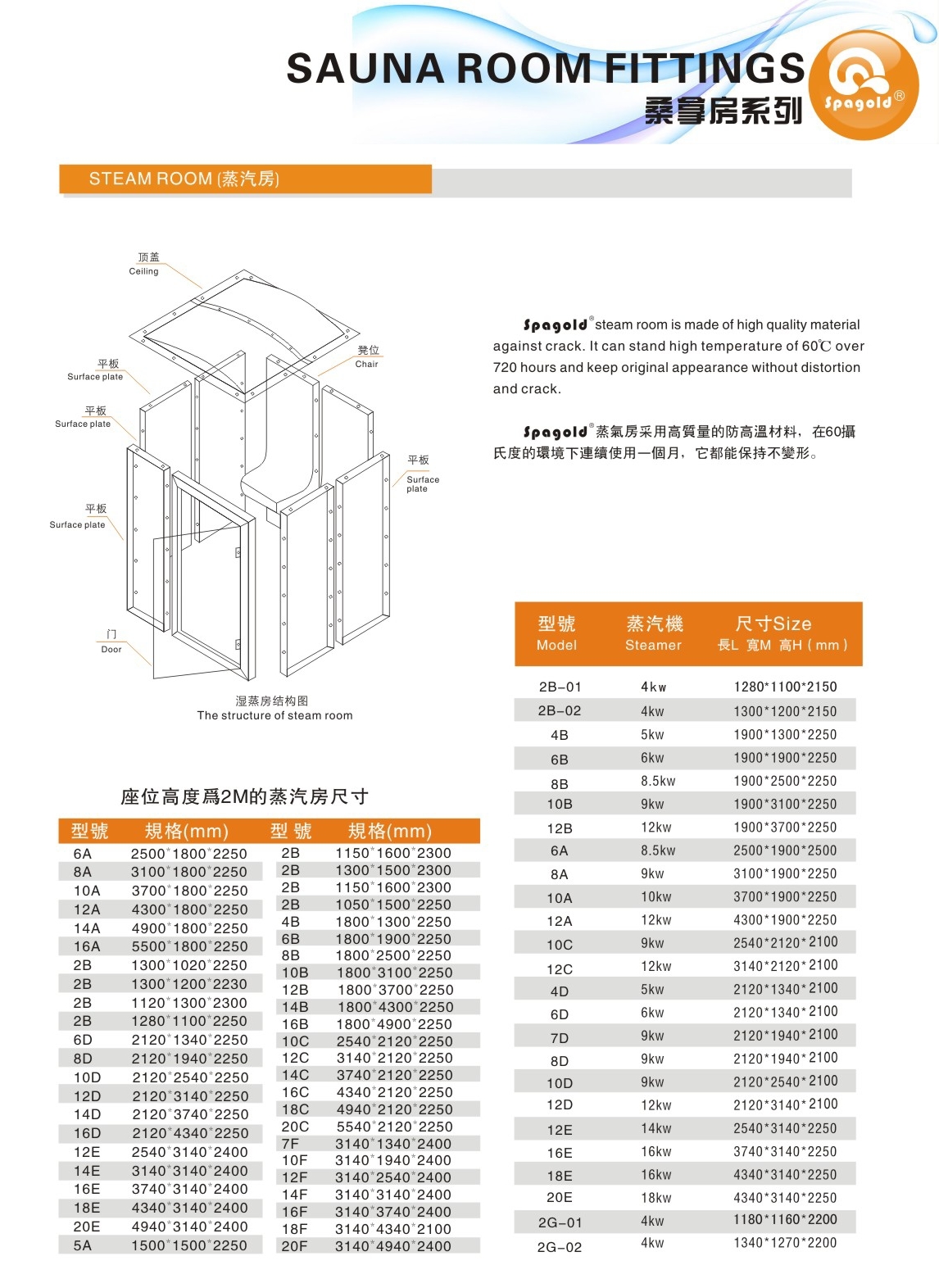 122-123æ¡æ¿è®¾å¤_çå¾ç2.jpg