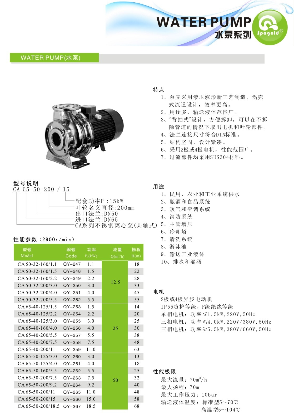 34-35æ°´æ³µ_çå¾ç(2).jpg